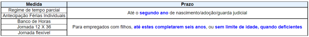 Programa Emprega Mais Mulheres: Conversão em Lei. Flexibilizações. Multa. Aprendizagem - Nevra Software